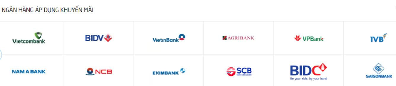 Thể lệ chương trình ưu đãi VNPAY